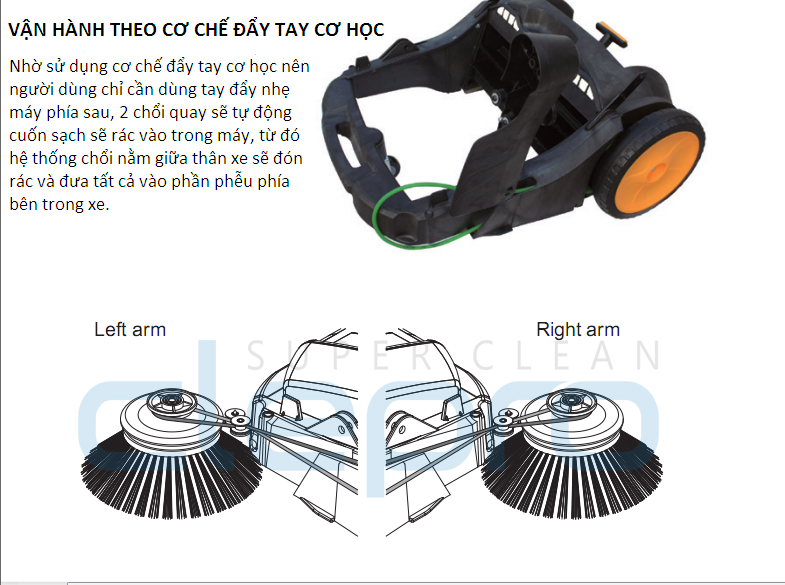 xe quet rac clepro CW-103/2​