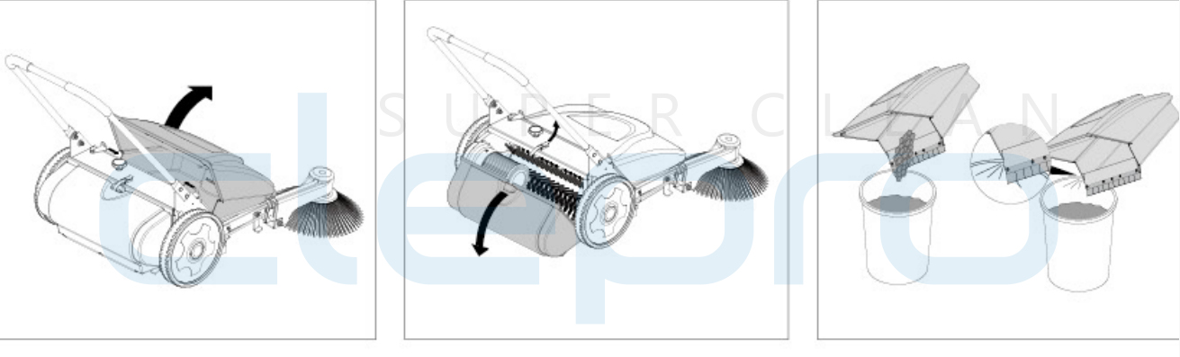 clepro CW 760 1 xe quet rac gia re